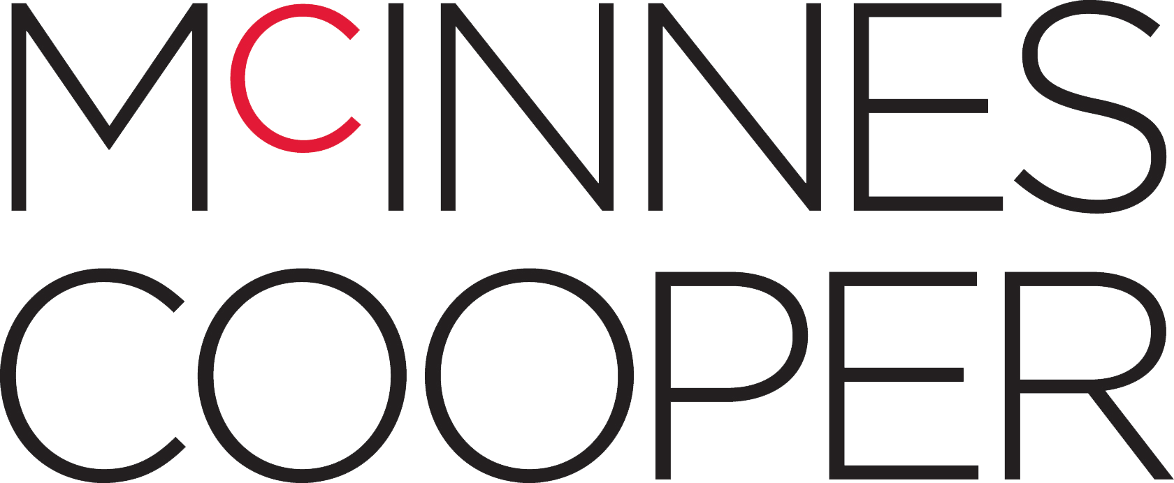 McInnes and Cooper logo